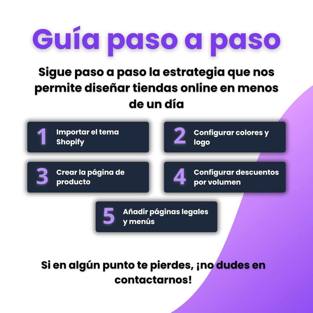 BuildLab™ — Todo lo que necesitas para tu tienda